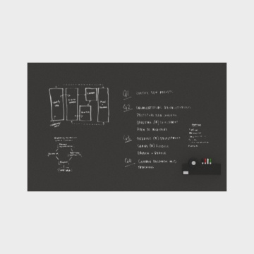 Notas adhesivas de pizarra