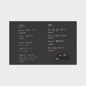 Blackboard & Sticky note board